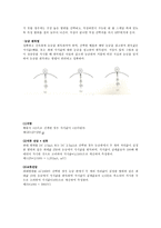 [전자전기] 멀티테스터의 기초-4
