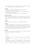 [전자전기] 멀티테스터의 기초-6