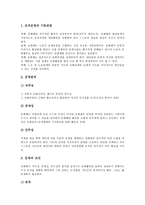 [조직활동, 조직, 활동] 노동조합의 조직활동, 미국노동조합의 조직활동, 영국노동조합의 조직활동, 언론노동조합의 조직활동, YMCA의 조직활동, OECD의 조직활동, 문화패의 조직활동 분석-19