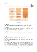 [조직행동론] CJ의 동기부여-14