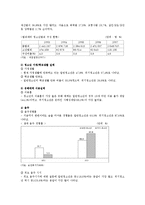 [청소년복지] 청소년비행의 현황 및 예방대책-5