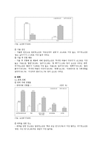 [청소년복지] 청소년비행의 현황 및 예방대책-8