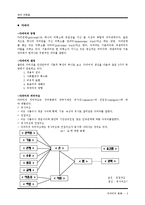 다의어 레포트-3
