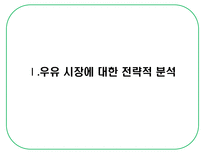 [광고기획] [광고기획서] 서울우유 광고기획서(A+자료)-3