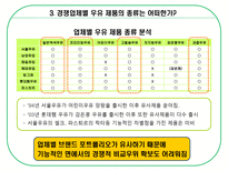 [광고기획] [광고기획서] 서울우유 광고기획서(A+자료)-10