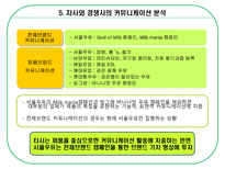 [광고기획] [광고기획서] 서울우유 광고기획서(A+자료)-12