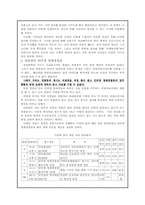 [정보체계론] 전자정부와 행정참여에 관한 고찰-13