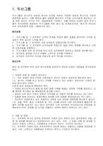 기업윤리강령-(식품, 음료 관련 업체)-3