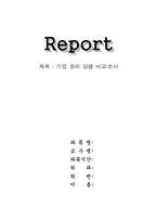 은행의 윤리강령 비교-1