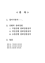 은행의 윤리강령 비교-2