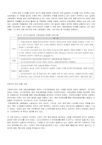 [경제] 비정규직의 현 실태와 개선방안-4