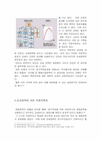 [공공경제학] 정부지출과 조세정책에 대한 구체적 사례-8