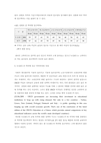 [노동경제학]뉴질랜드의 학력별 임금격차 분석과 추이전망-4