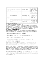 [경제] 정규직 근로자와 비정규직 근로자의 차별-7