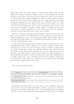 [경제학] 월드컵의 외부효과에 대해-4