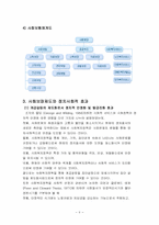 [공공경제학] 정부(공공)지출의 경제적 효과를 사례 분석-6