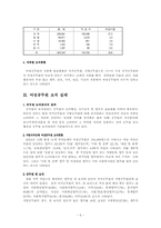 [행정] 여성공무원의 현황과 보직실태-7