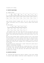 [행정] 여성공무원의 현황과 보직실태-14