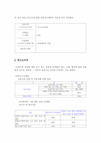 세율구조 레포트-9