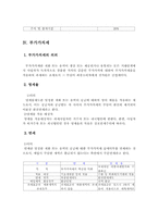 세율구조 레포트-11