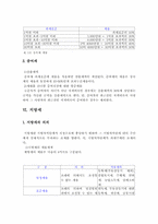 세율구조 레포트-13