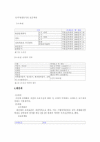 세율구조 레포트-15