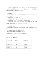 [경제] 세율구조-5