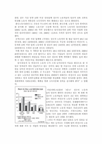 [경제] 정규직과 비정규직차별 에대하여-8