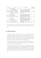 [경제] 정부지출의 경제적효과 중 국방비지출의 사례-3