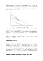 [공공경제학] 정부지출의 경제적 효과와 보조금에 관한 경제적 효과-3