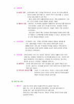 [사회복지] 고려시대의 구제제도와 구휼사업-4