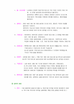 [사회복지] 고려시대의 구제제도와 구휼사업-5