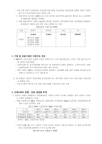 [금융경제론] 산업자본과 금융자본의 융합에 관해-3