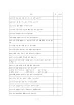 [청년심리학] 거식증 폭식증에 대하여-8