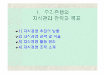 [지식경영] 우리은행의지식관리- 우리샘-12
