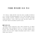[기업윤리] 기업별 윤리강령 비교 조사-1