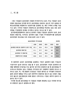 [방송사윤리경영] KBS 와 MBC & YTN의 윤리강령 비교-2