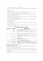 [기업윤리]기업의 윤리강령비교-한국전력 한국마사회 한국은행-5