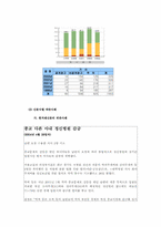 [경영윤리] 신문사 윤리강령 비교조사-7