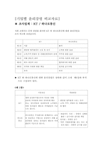 [기업윤리]윤리강령 비교조사- KT, 하나로통신-2