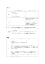 [기업윤리]윤리강령 비교조사- KT, 하나로통신-6