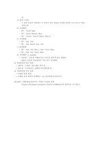 [성악곡] 각나라의 예술가곡(성악곡)-4
