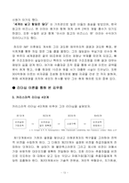 [조직론 리더십] 성공한 리더와 실패한 리더-14