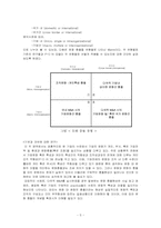 [조직행위] 조직문화와 기업문화-6