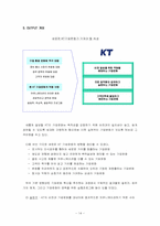 [조직행위] 조직문화와 기업문화-15