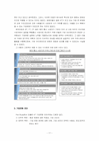 [조직행위] 조직문화와 기업문화-18