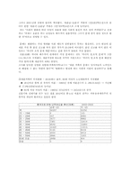 [가족복지] 재혼가족의 문제점 및 해결방안-6