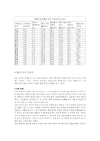 [가족복지] 재혼가족의 문제점 및 해결방안-7