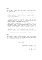 [여성학] 여성인권-10
