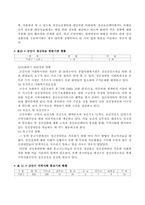 [장애인복지론] 정신장애인 재활서비스의 현황과 문제점-15